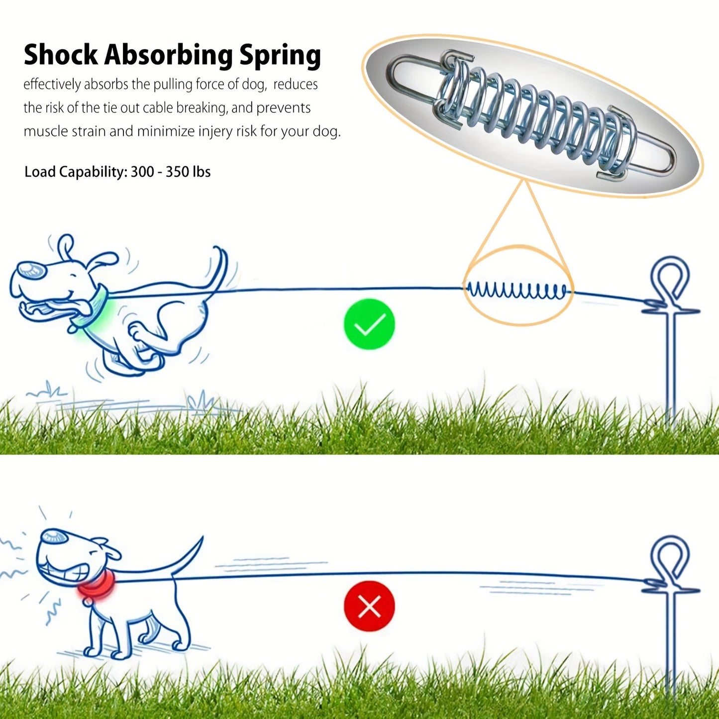 Heavy Duty Dog Tie Out Cable - 10FT 15FT 20FT 25FT 30FT 40FT 50FT 75FT 100FT Chew Proof Dog Leads for Yard, Durable Dog Runner for Large Dogs Up to 125lbs, Camping and Outdoor Use